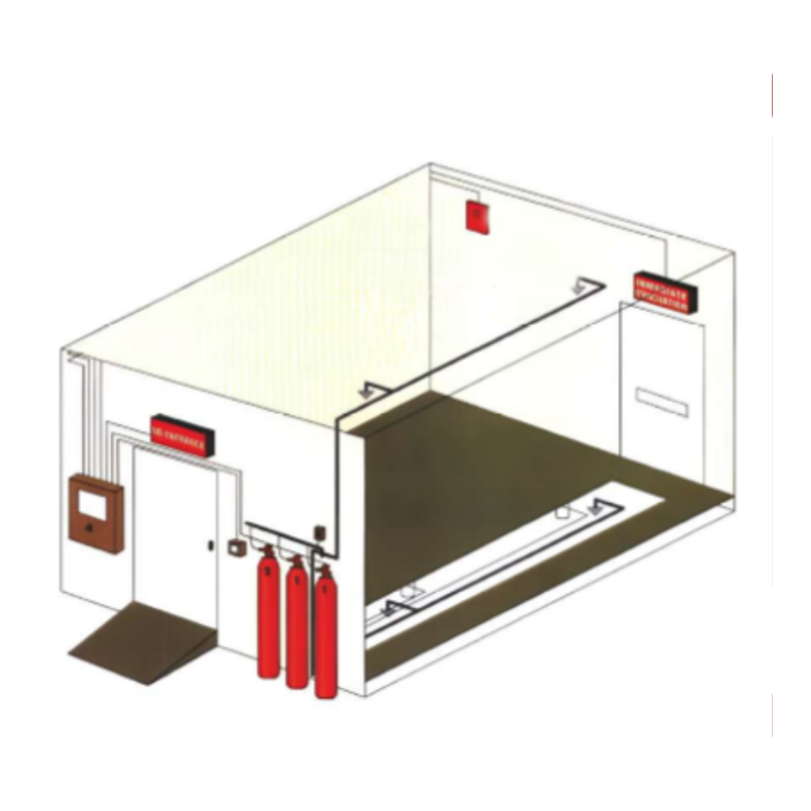 Suppression arrangement inside a control enclosure